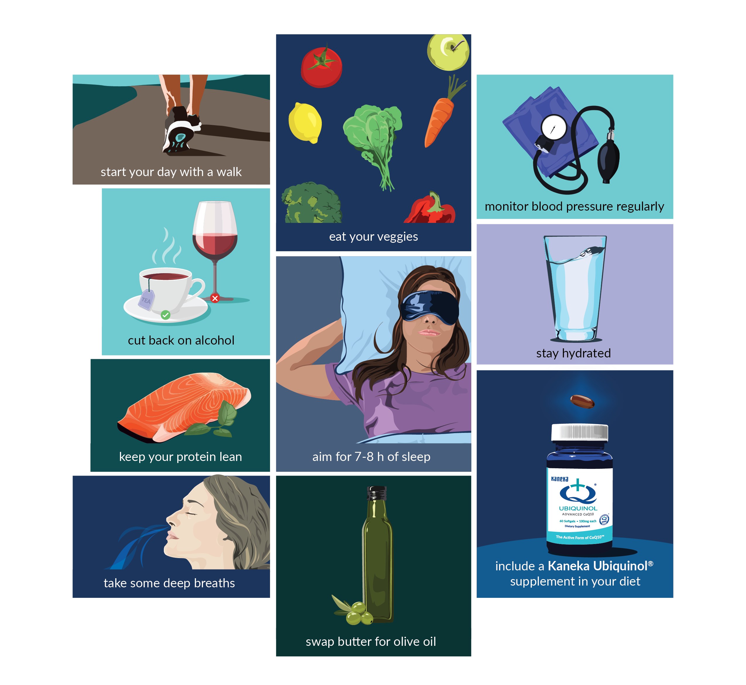 Lifestyle Changes Graphic