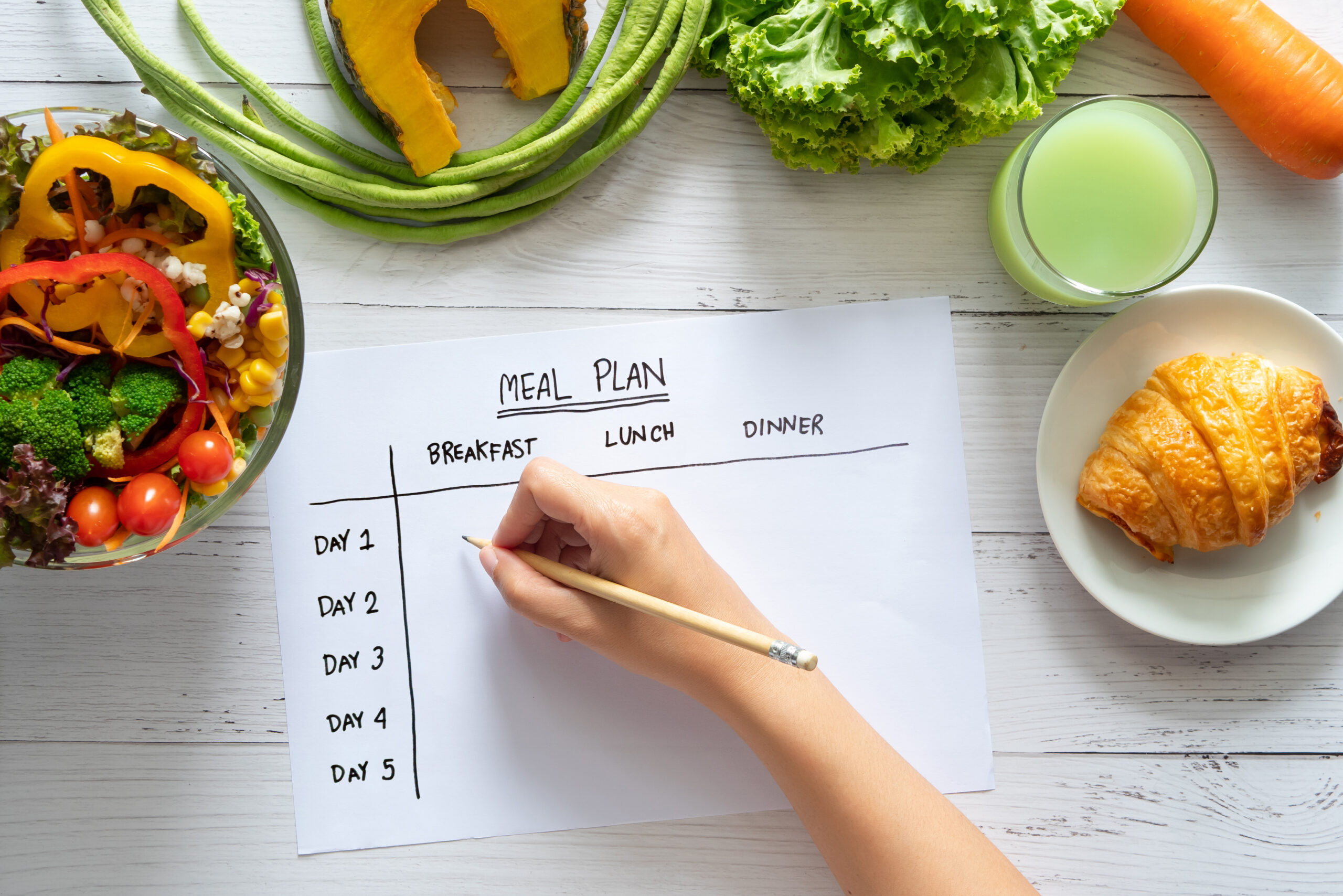 5 Ways To Meal Plan Smarter