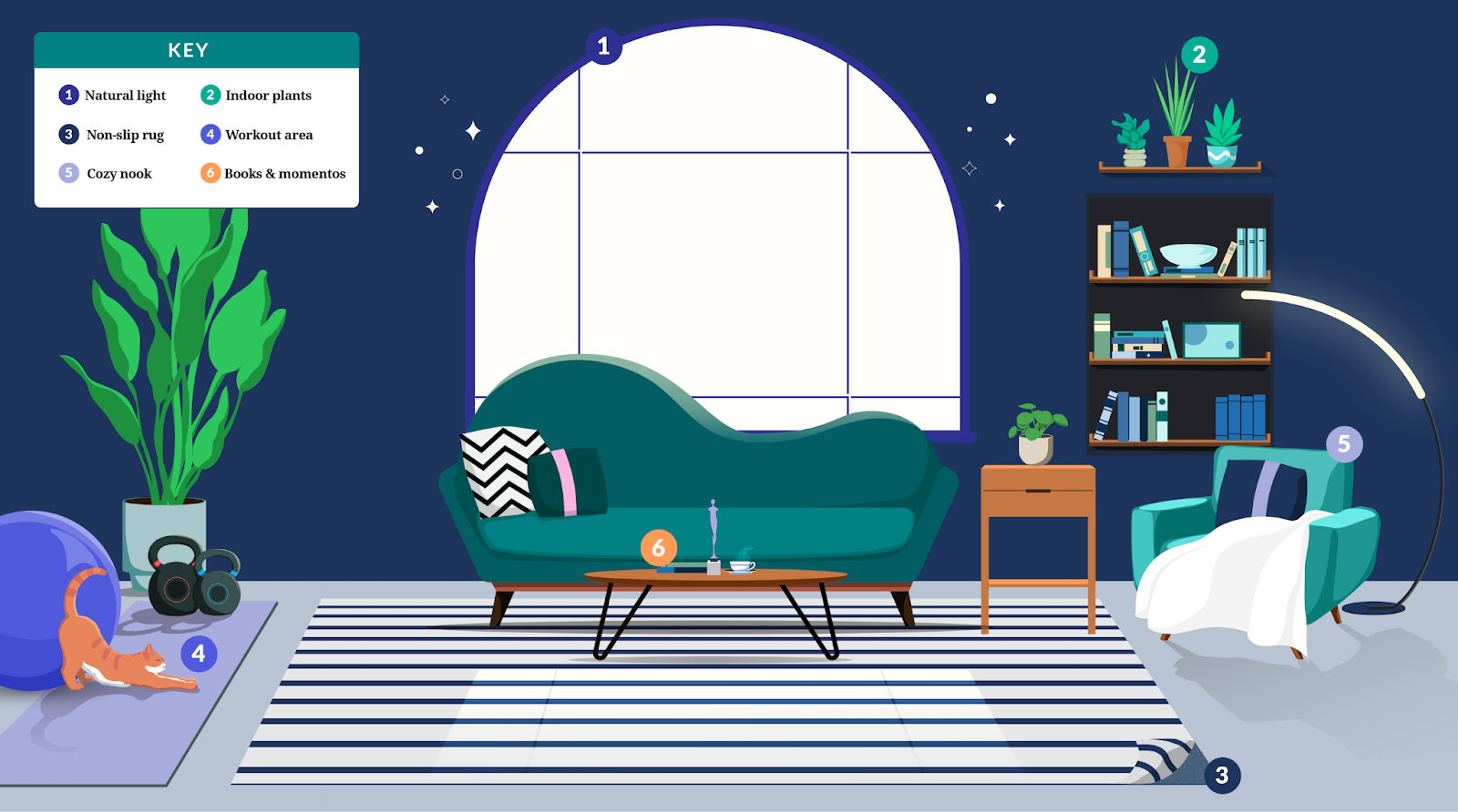 Turn Your House into a Haven for Healthy Aging