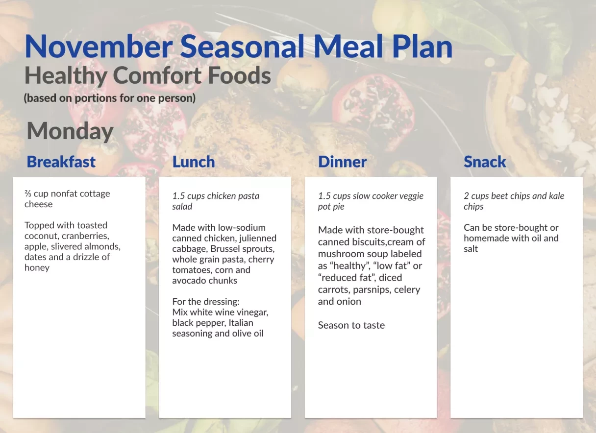 Ubiquinol-Meal Plan-November