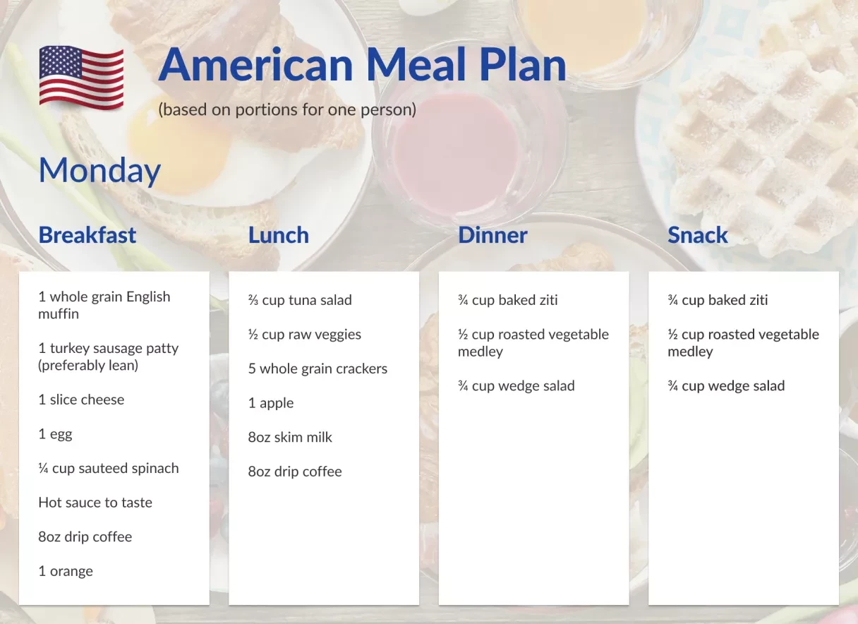 Meal Plan-US